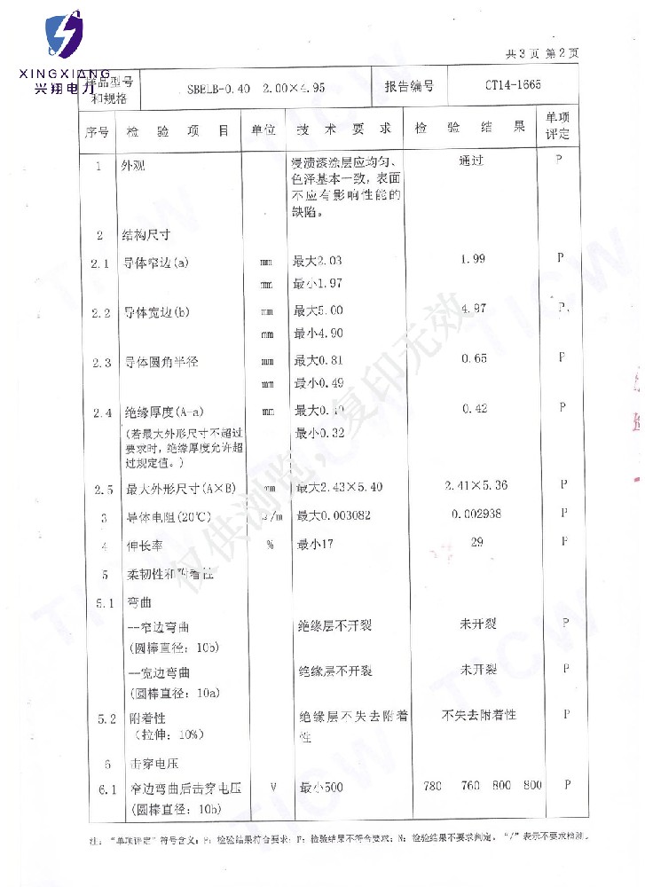 絲包鋁線檢測(cè)報(bào)告